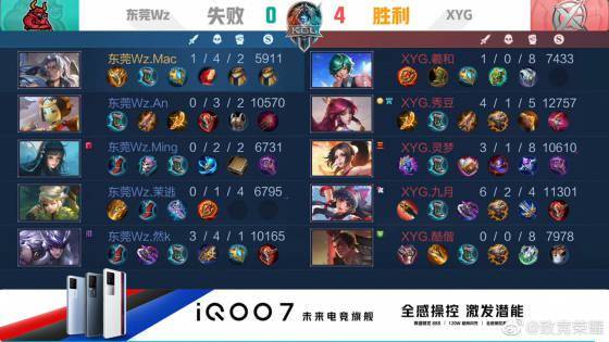 中国队在本 中国队在本