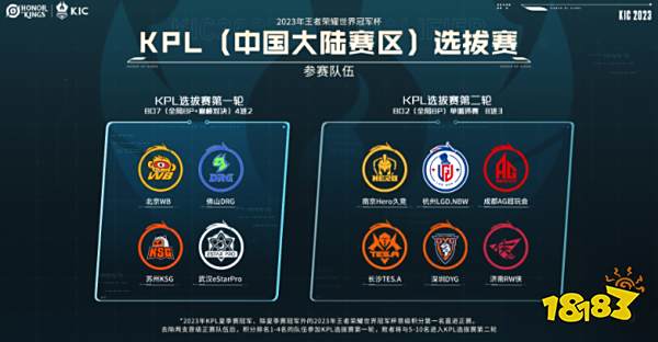 是防守端的 是防守端的